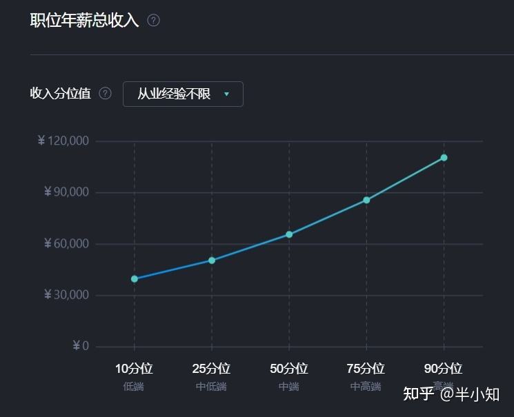 自媒体还有前景吗(做自媒体行业有前景吗)