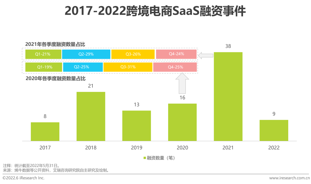 shiying跨境电商(时颖跨境电商番禺招商地址)