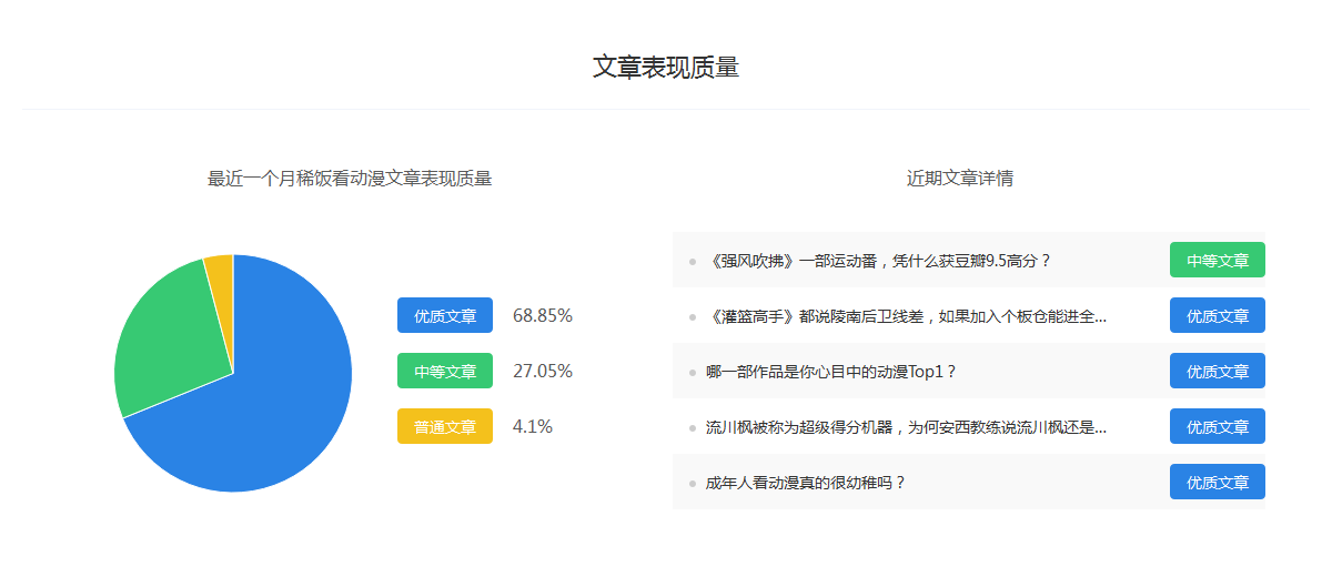 做自媒体的收入是怎么来的(做自媒体的收入是怎么来的钱)