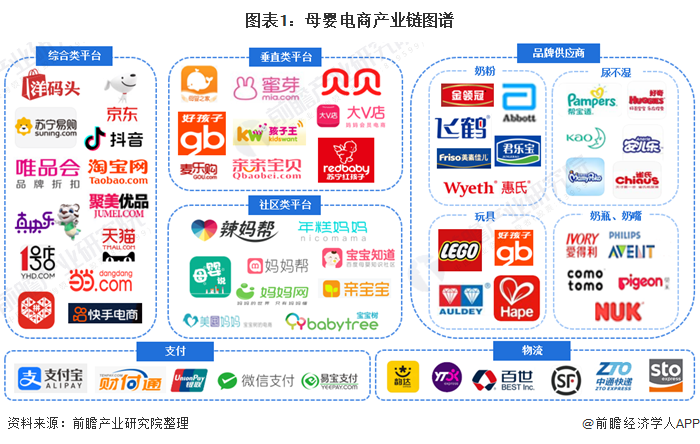 电商是指(电商是指触电时电流的热效应)