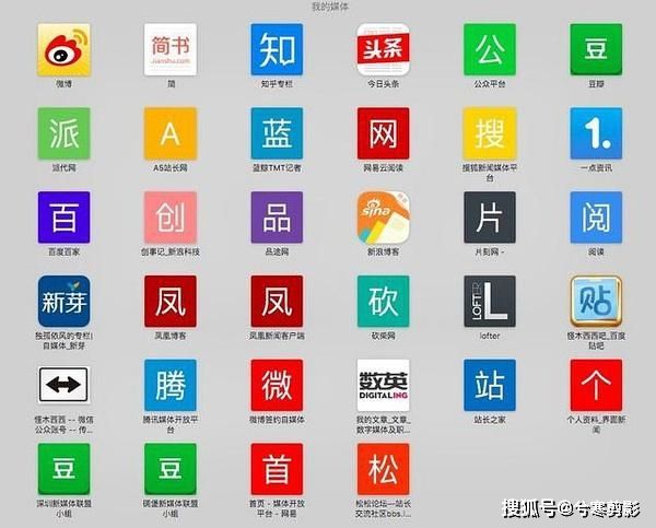 自媒体领域(自媒体领域有哪些)