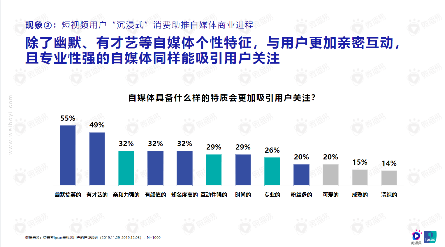 自媒体的价值(自媒体的价值体现在哪里)