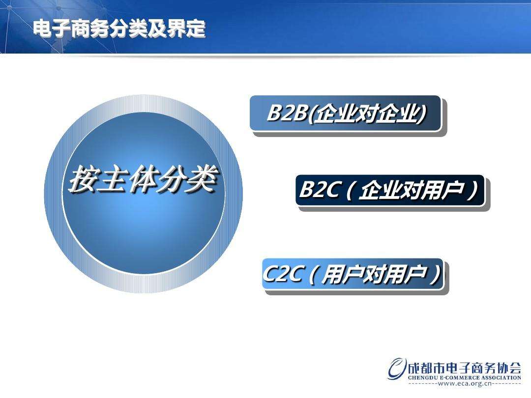 电商简介(电商简介怎么写吸引人)