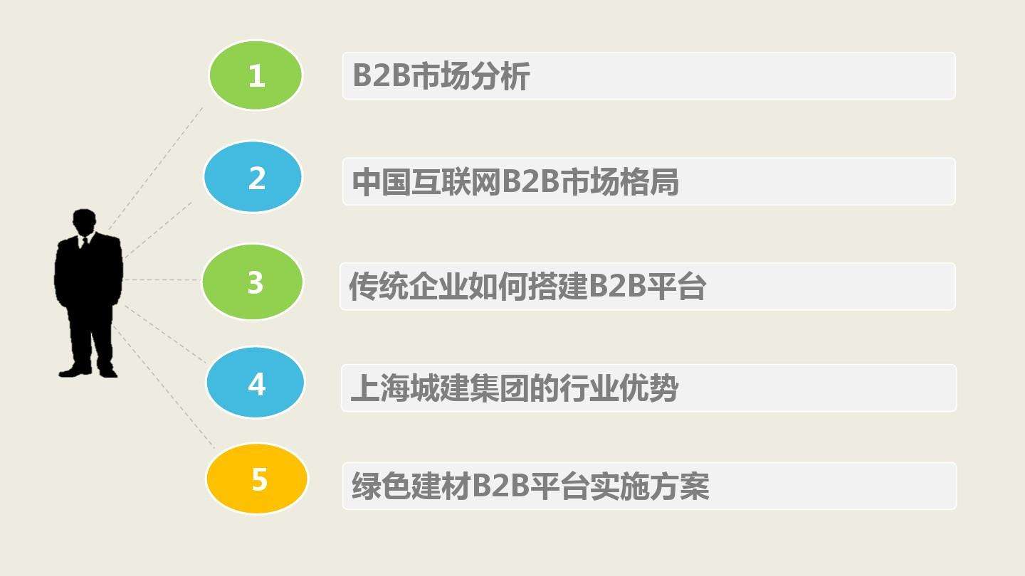 工程电商平台(工程虎电商小老鼠)