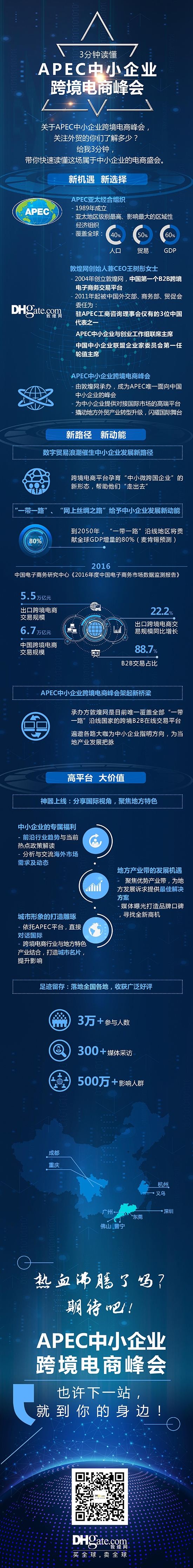三分钟电商(三分钟电商学院)