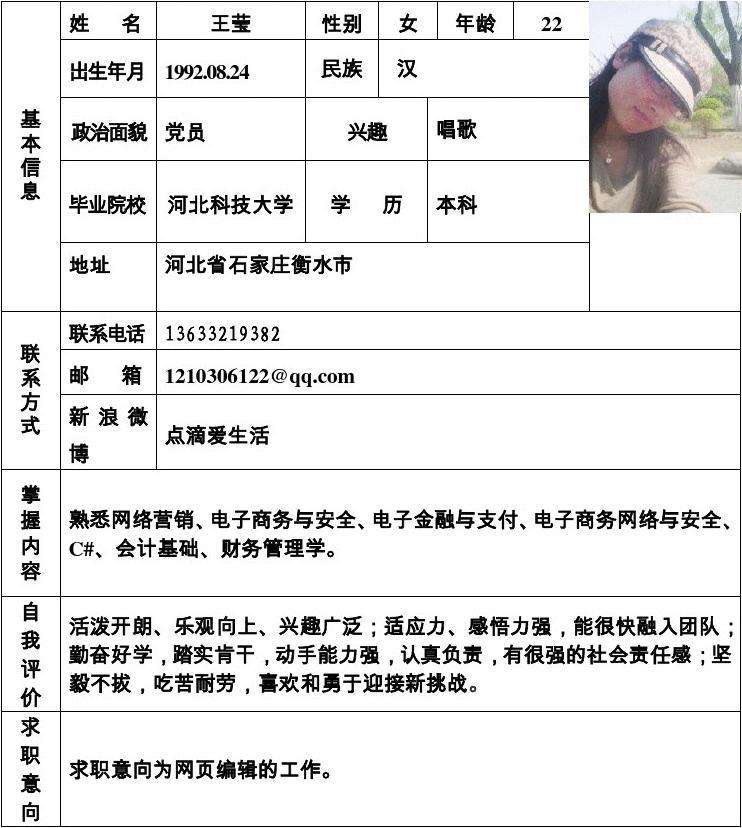 电商的求职意向(电商的求职意向是什么)