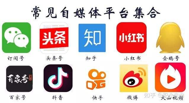自媒体做得好的有哪些人(自媒体做得好的有哪些人有钱)