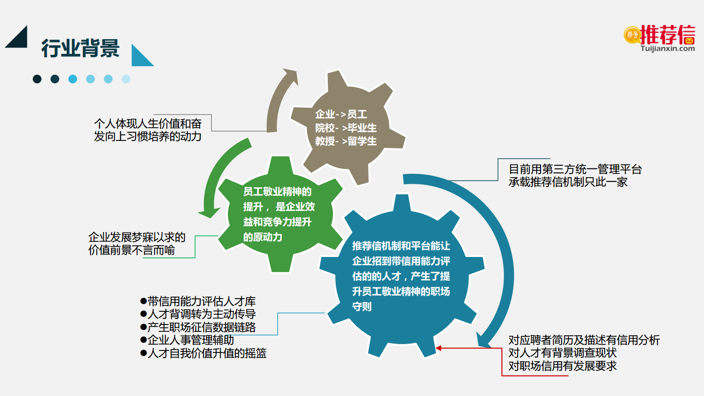 什么叫自媒体创业(什么叫自媒体创业的原因)