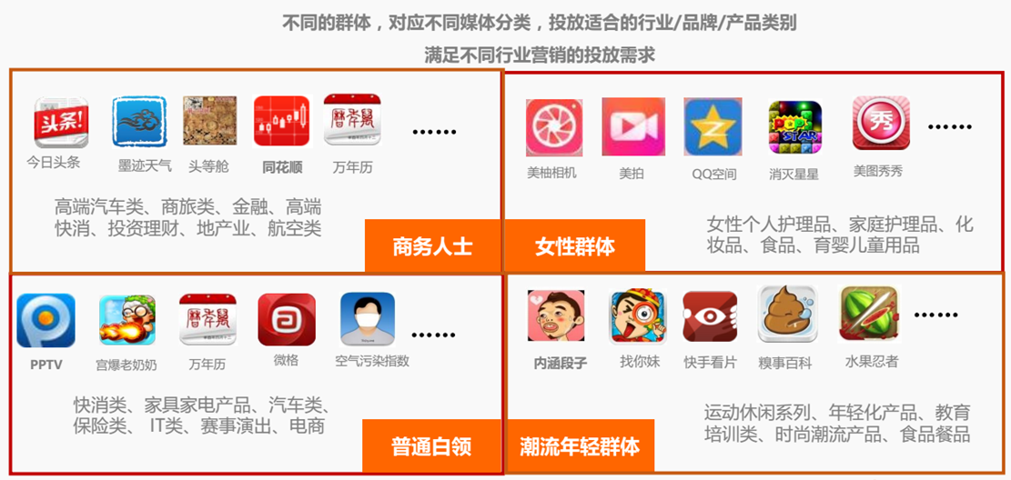 网络主流媒体有哪些(网络主流媒体有哪些平台)