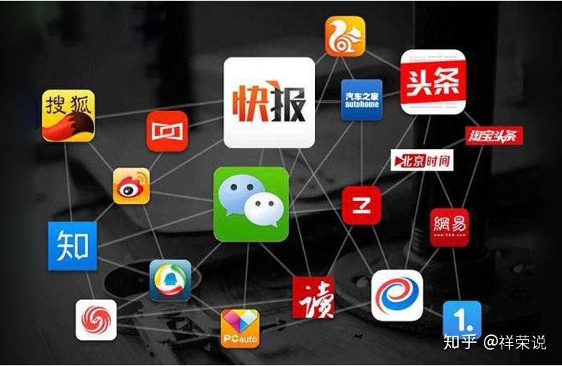 自媒体是什(自媒体是什么软件)