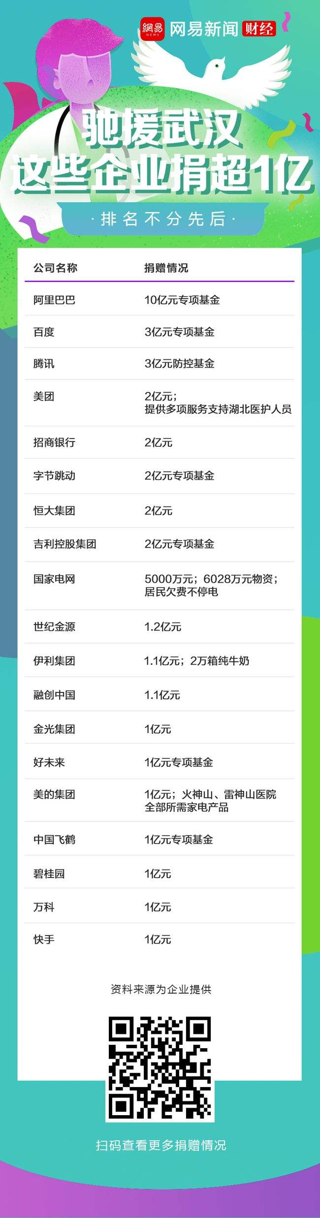 武汉自媒体公司排行(武汉自媒体公司排行榜前十名)
