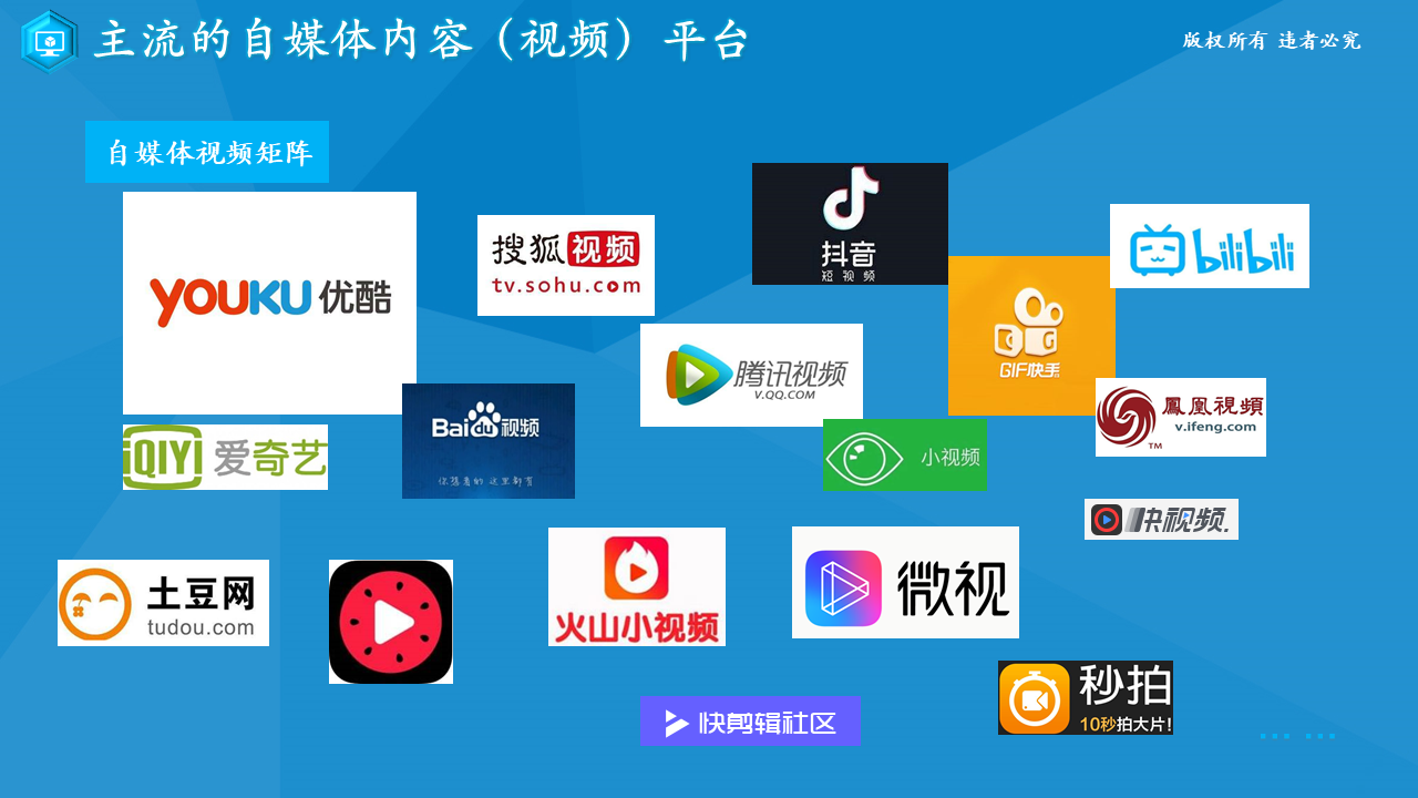 企业自媒体和个人自媒体(企业自媒体和个人自媒体的区别)