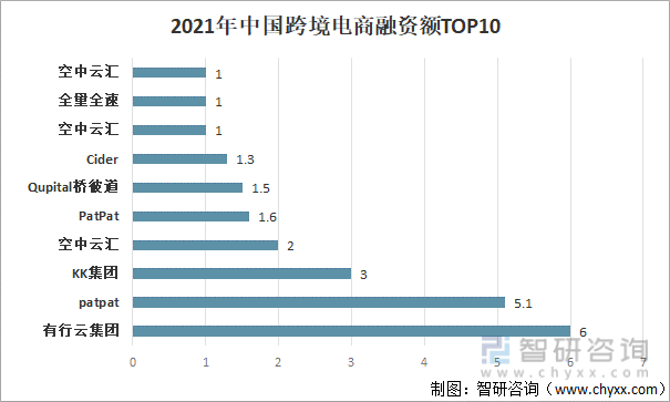 国内电商发展的现状及趋势(国内电商发展的现状及趋势分析)