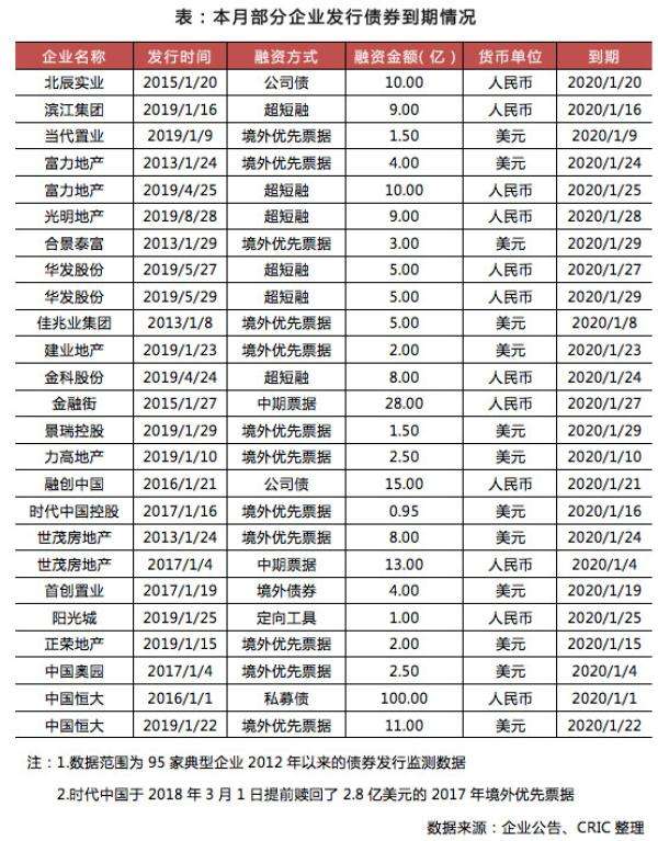 媒体上市的股票(媒体上市的股票都有哪些)
