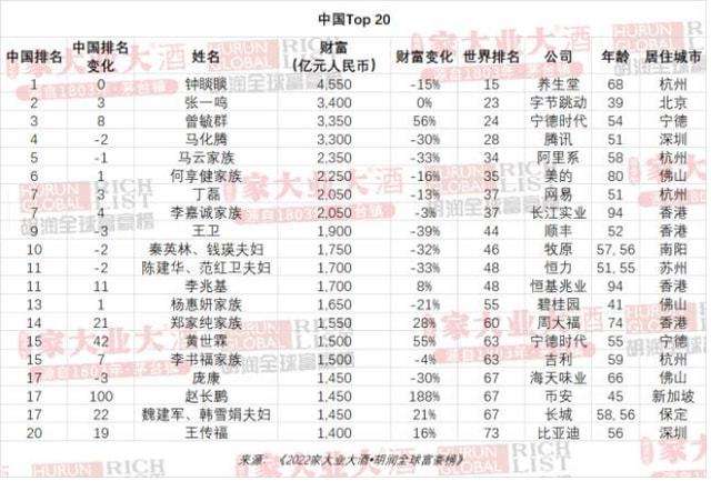 中国有哪些权威媒体(中国有哪些权威媒体媒介)
