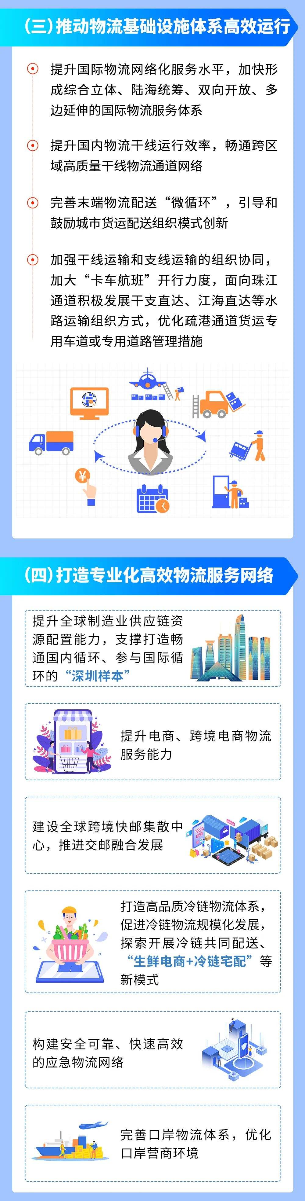跨境电商参与主体(跨境电商参与主体有哪些?)