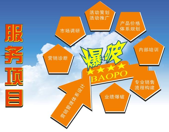 品牌营销推广(品牌营销推广推荐隐迅推)