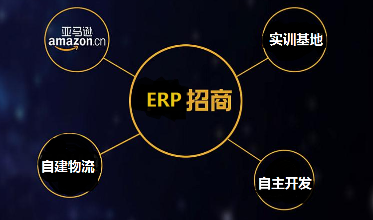 怎么联系电商(怎么联系电商公司)