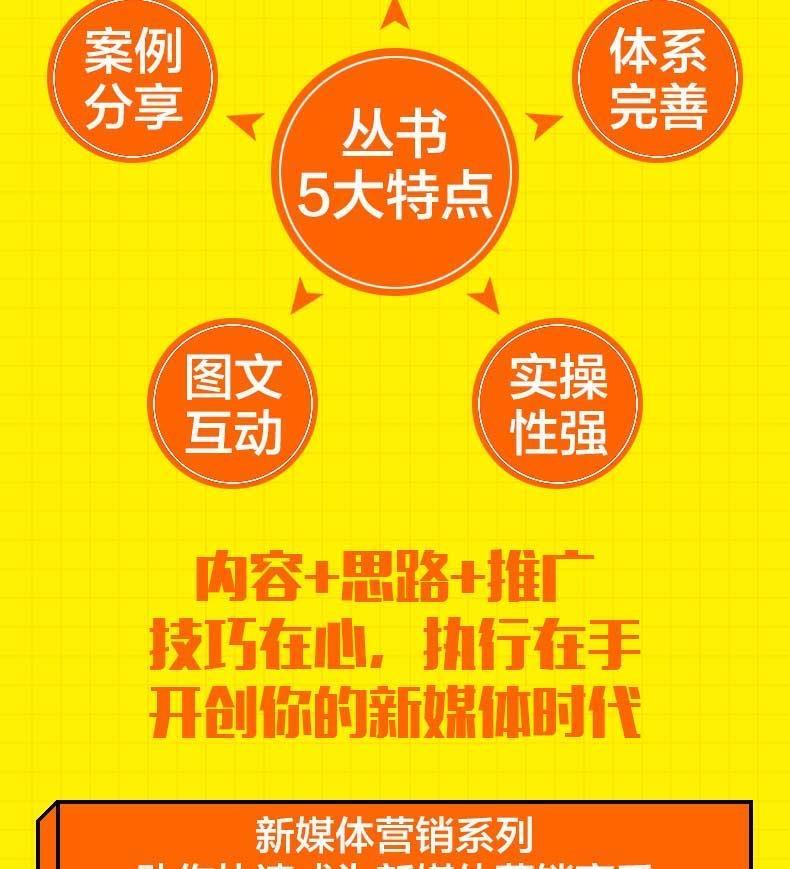 社群宣传文案(社群活动宣传文案)