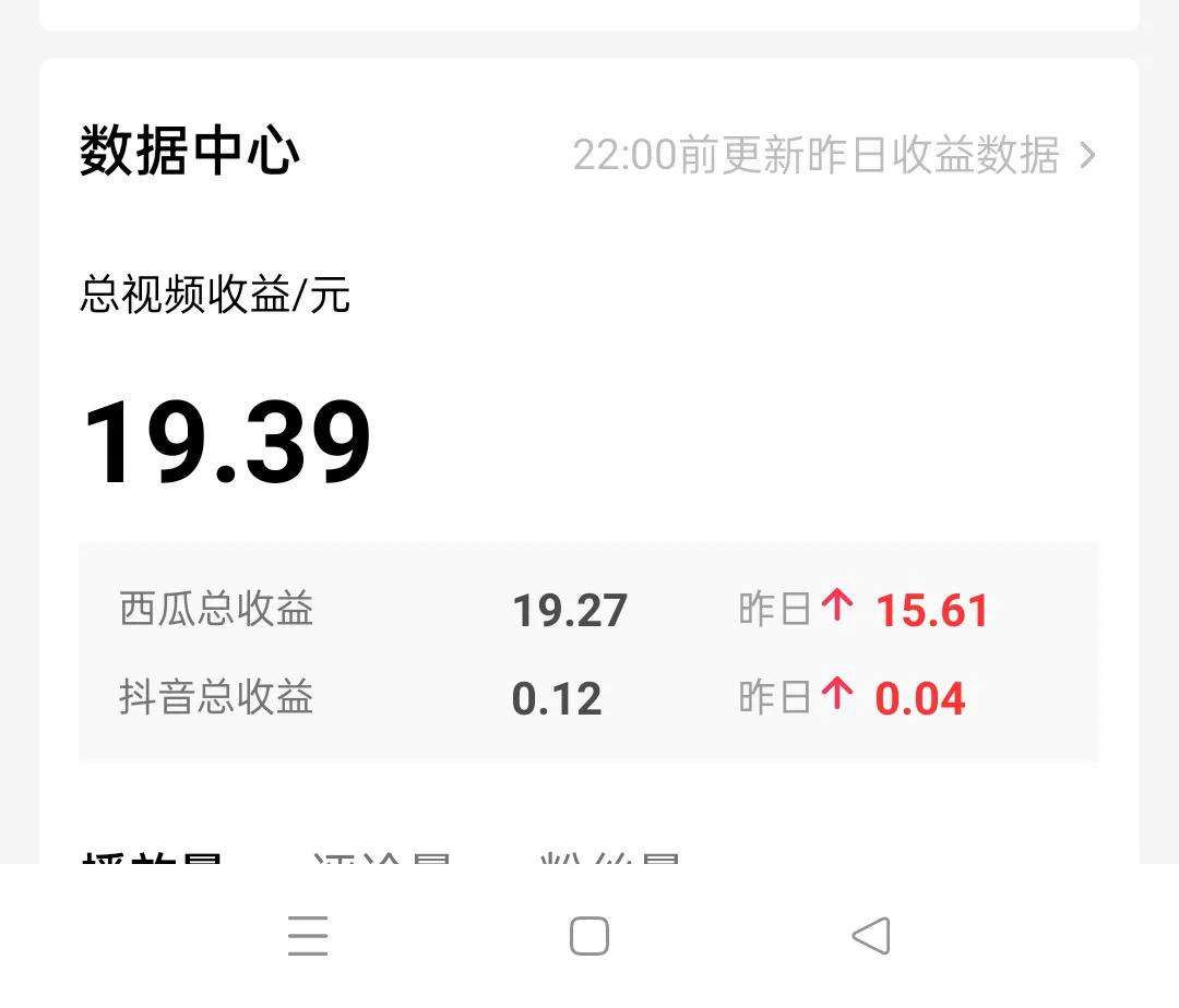 自媒体有播放量就有收益吗(自媒体有多少播放量才有收益)
