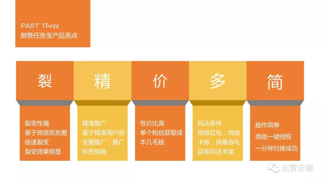 自媒体增粉(自媒体如何增加粉丝量)