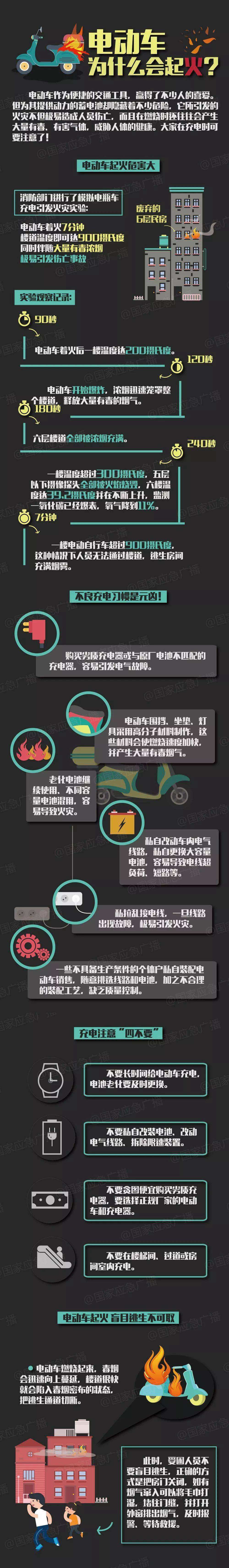 电动车保险文案(电动车保险文案发朋友圈)