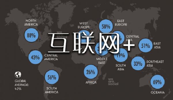 自媒体话题(自媒体话题失败的原因)