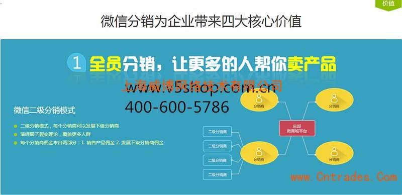 电商微分销(微分销,微商城的开发)