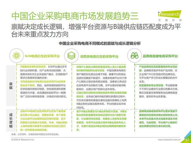 电商行业公司简介(电商行业公司简介范文)