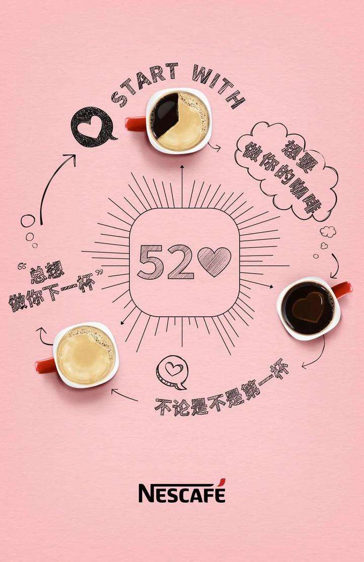 创意手工文案(创意手工文案怎么写)