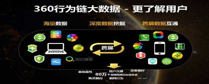 自媒体和信息流(自媒体和信息流哪个好)