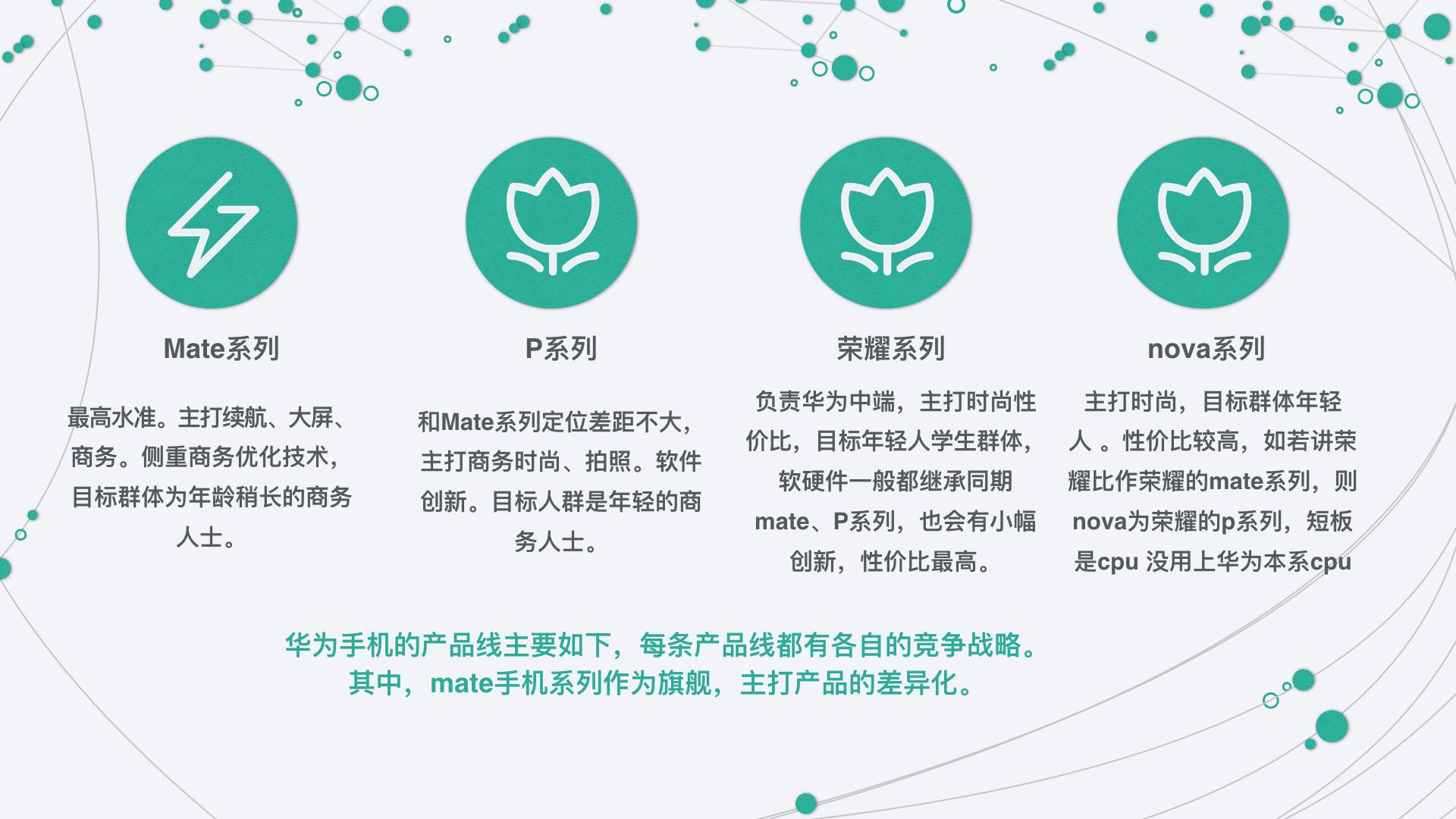 产品文案分析(产品剖析型文案)