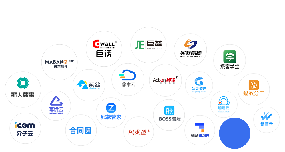 电商saas企业(saas跨境电商软件公司)