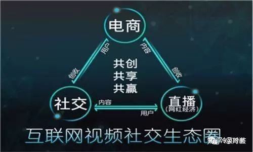 微信的电商(微信的电商平台叫什么)