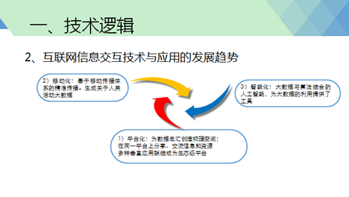媒体融合的核心(媒体融合的核心技术是指)