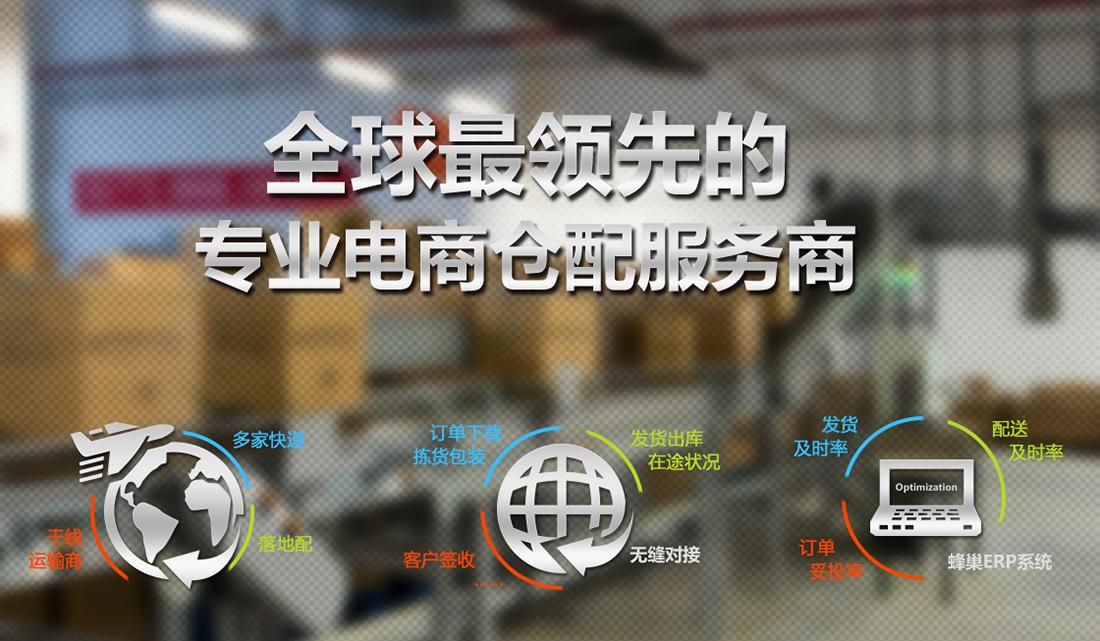 电商一体化什么意思(跨境电商一体化服务平台)