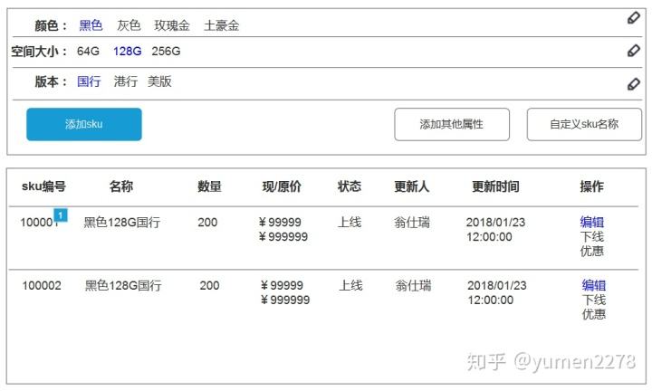 电商spu是什么(电商spu是什么意思啊)