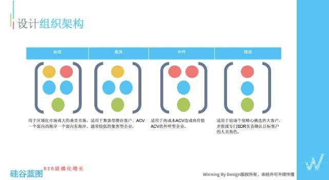 随商电商(随商电商系统如何)