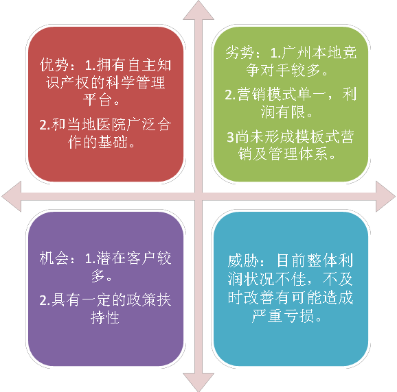 营销策划是什么意思(广告营销与策划是什么意思)