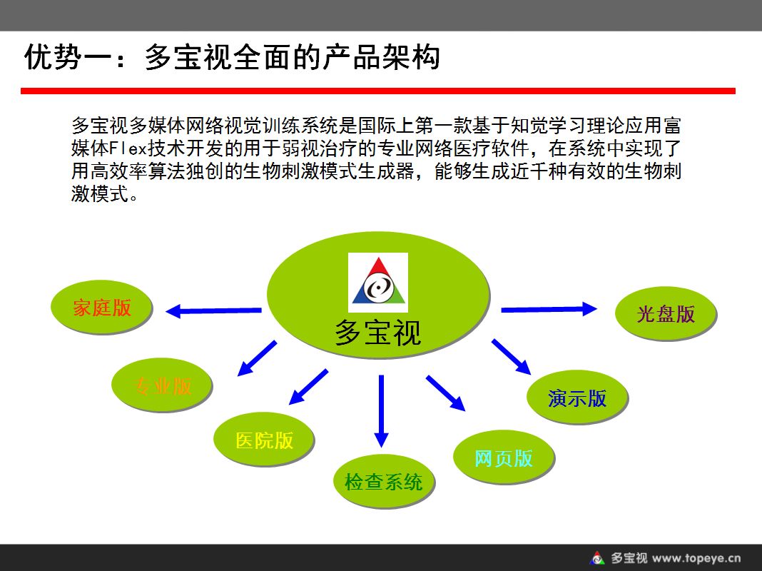 全媒体优势(全媒体优势特点)