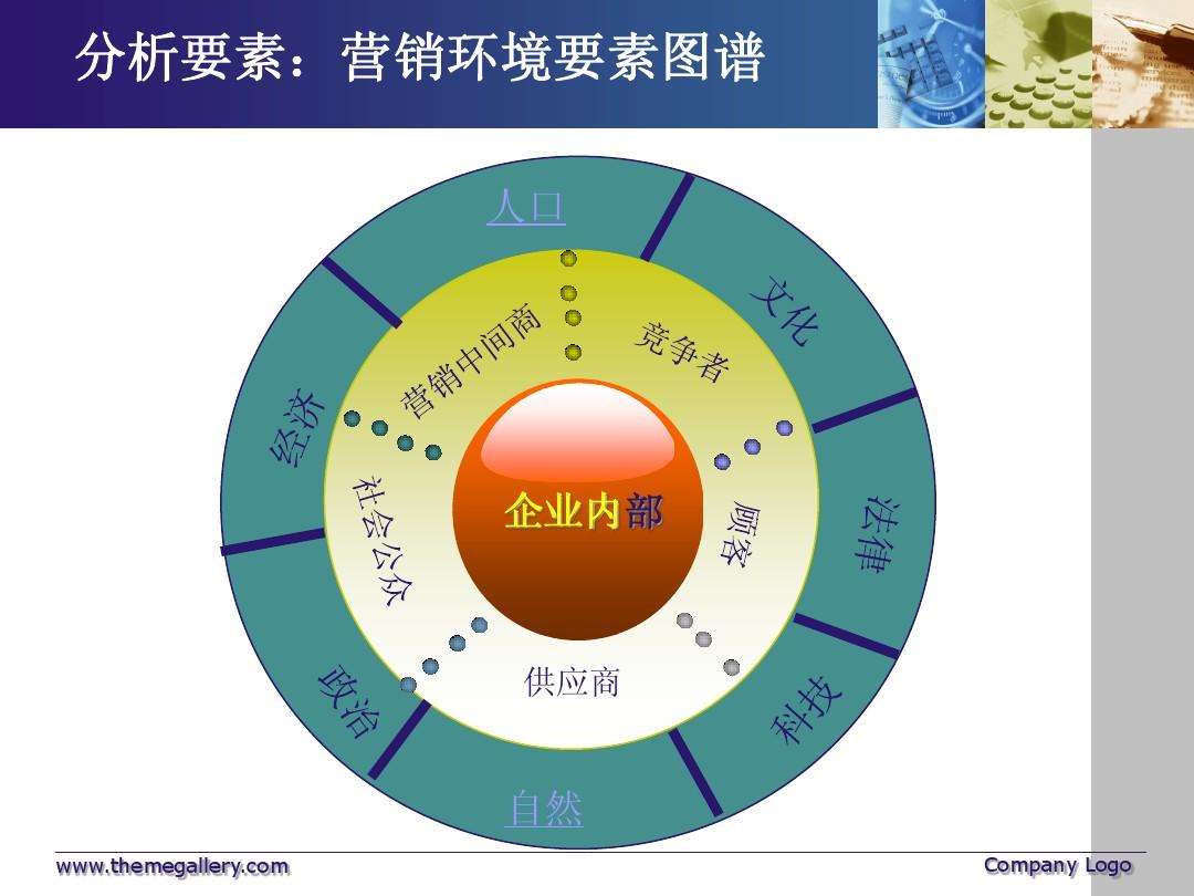 营销手段有哪些(实体店营销手段有哪些)