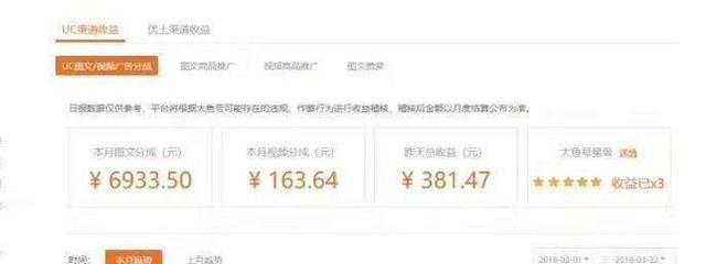 哪个自媒体收益高(哪些自媒体平台收益高)
