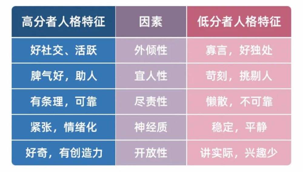 测试情商文案(测试情商的文案)