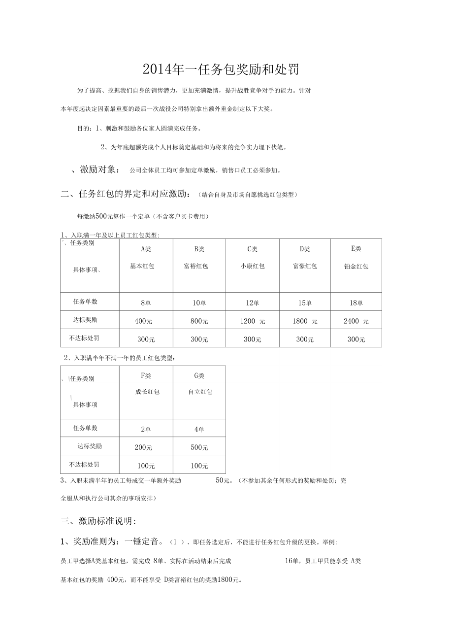 激励员工的文案(激励员工的文案策划句子)