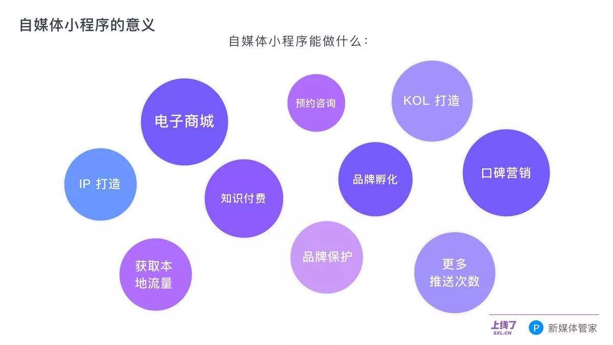 自媒体与新媒体区别(自媒体和新媒体一样吗)