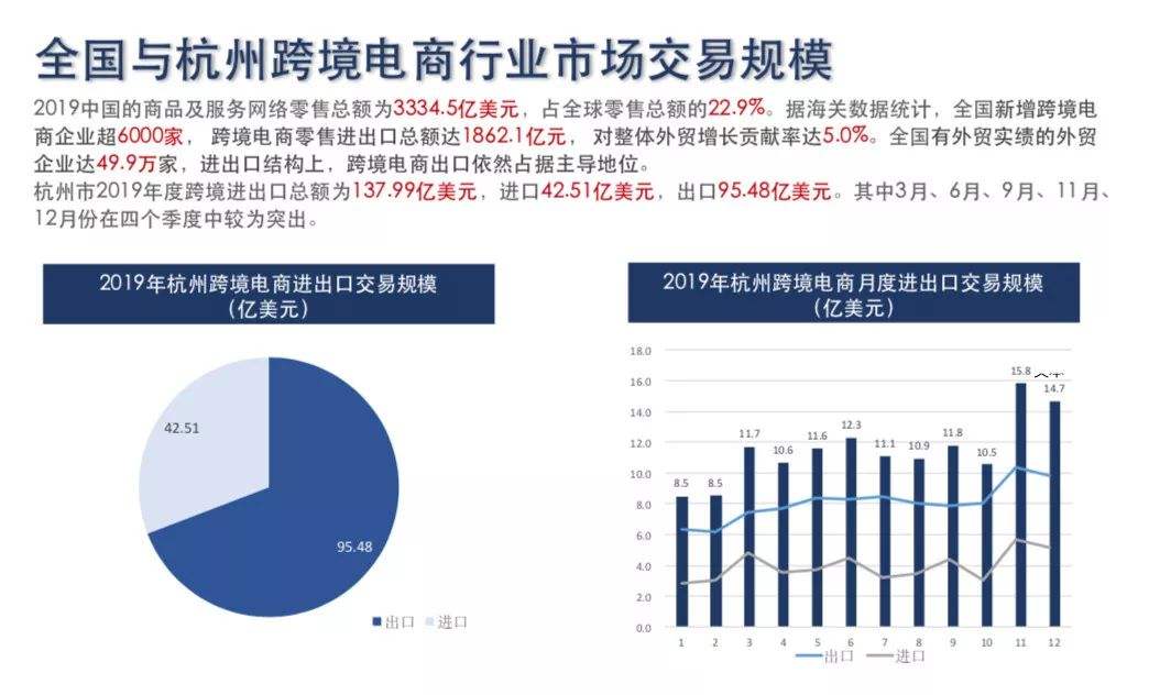 北海跨境电商(北海跨境电商公司)