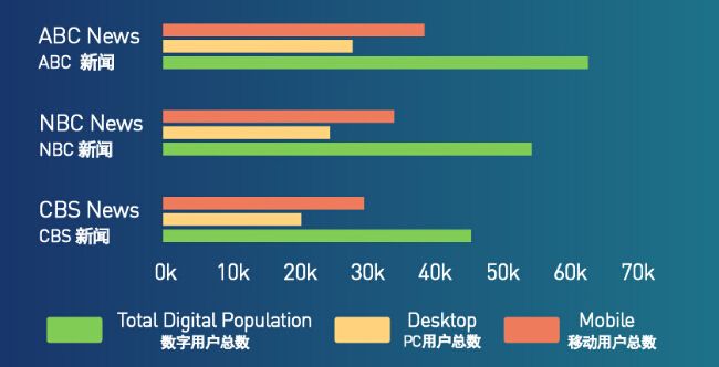 国内自媒体(国内自媒体平台有哪些?)