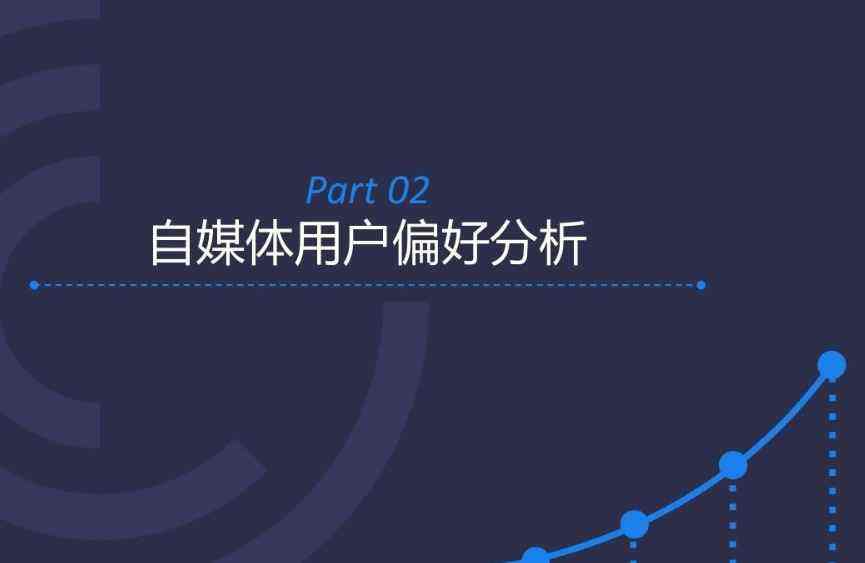 自媒体怎么运营的(自媒体是如何运营的)