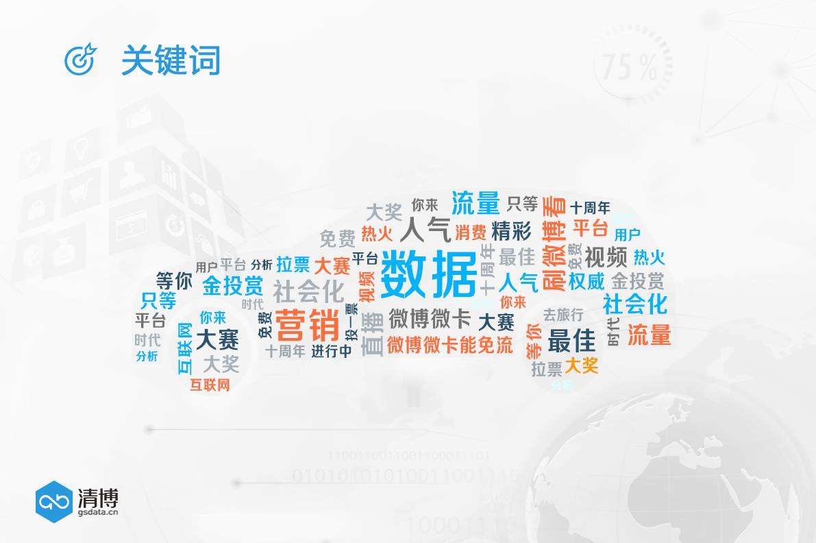 精准数据营销(精准数据营销公司)