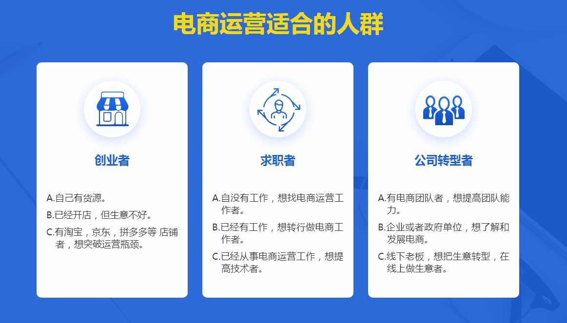 电商有什么(电商培训内容有哪些)